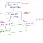 04-datatypes