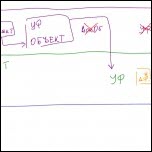07-mf-work-scheme